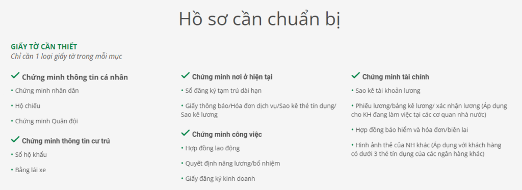 mở thẻ tín dụng vpbank online - hồ sơ cần chuẩn bị-finpedia