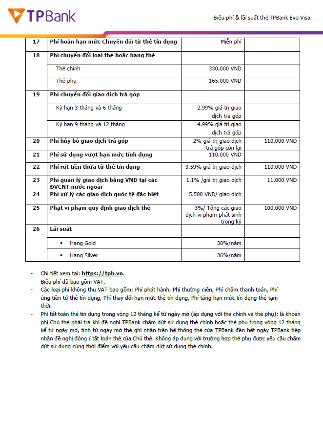 biểu phí và lãi suất tpbank evo 2-finpedia