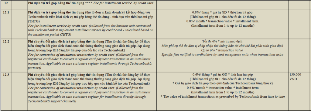 phí dịch vụ trả góp bằng thẻ tín dụng techcombank-finpedia